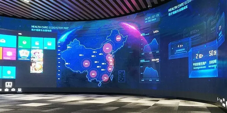 Indoor led screens