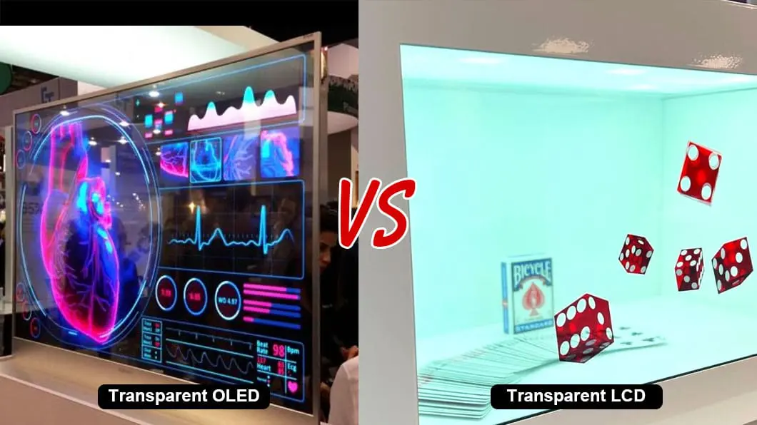 Transparent LED