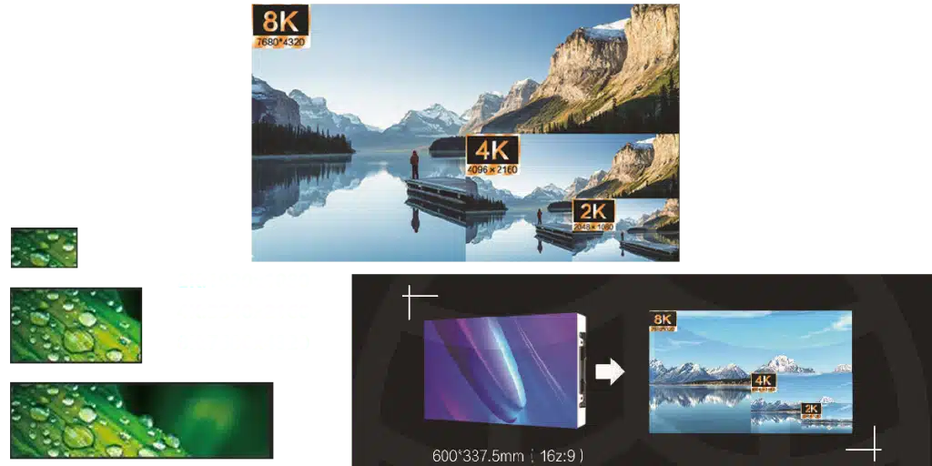 Micro COB LED Display