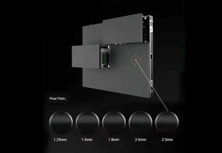 Indoor Led Screen