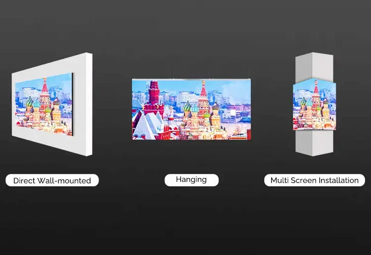 Indoor led displays