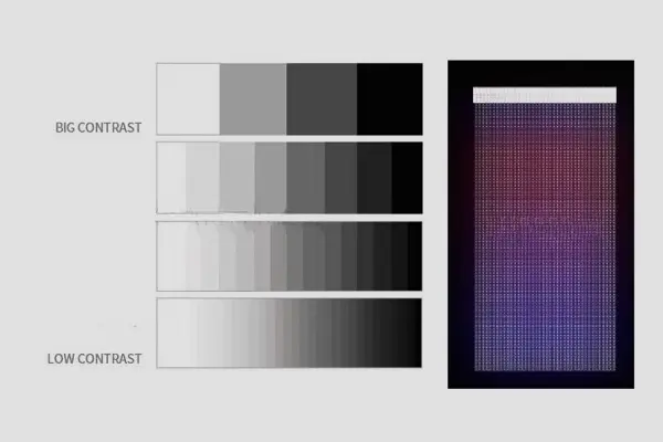 led rental board