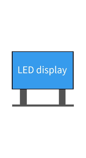 Indoor led walls