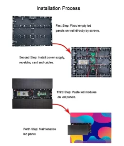 LED Video Wall -26