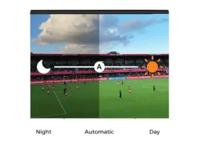 Perimeter LED Screen