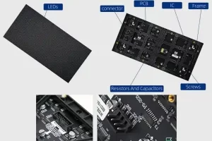 Indoor Display Screen