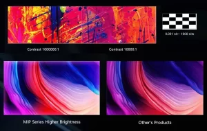 led screen Indoor