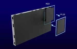 led Indoor wall screen