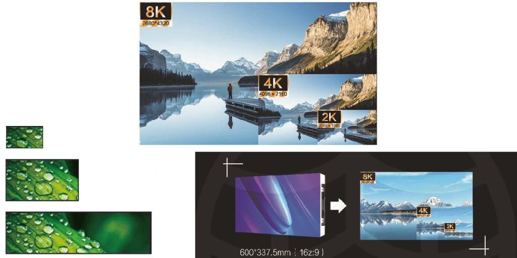 Micro COB LED Display