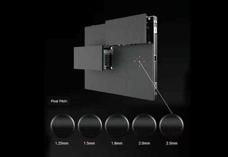 Indoor Led Screen