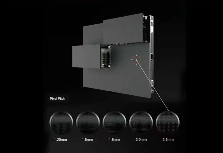 Indoor Led Screen