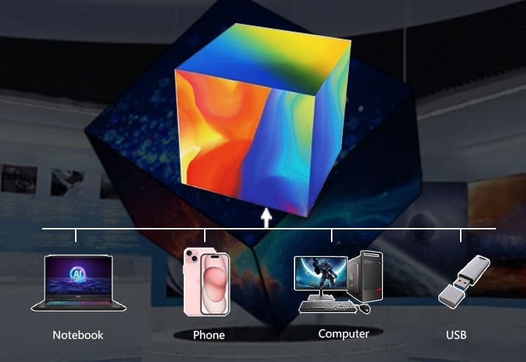 Cube LED Display -IFF-SP-Series