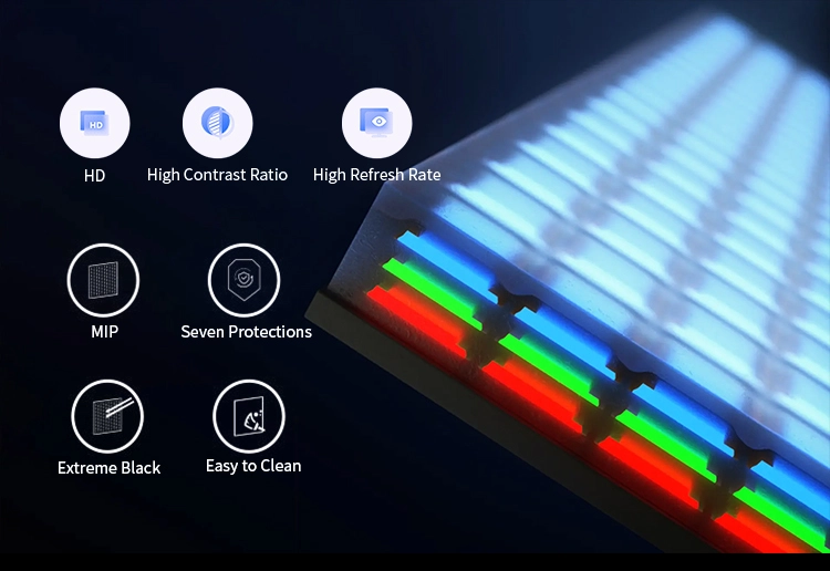 MIP LED Technology