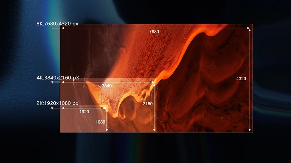 MIP LED Display