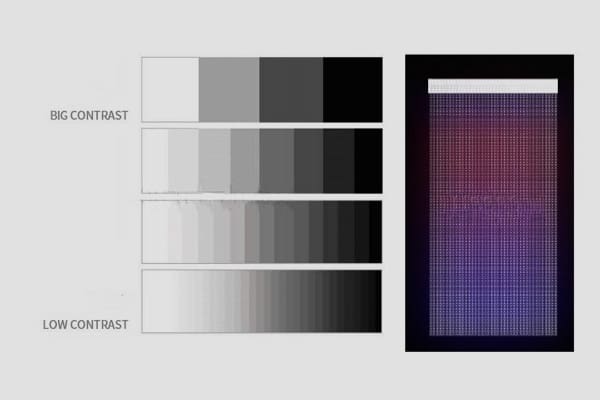 led rental board