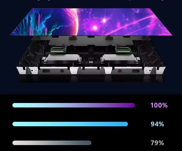 COB LED Display