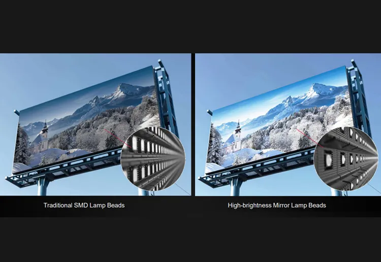 3D Screen LED Display