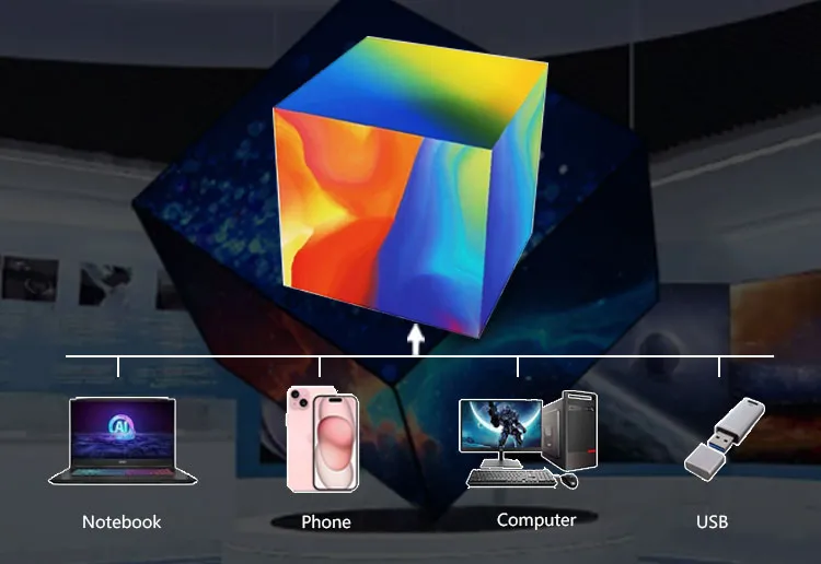 Cube LED Display Screen