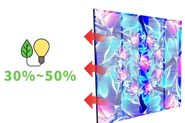 Transparent LED Display Screen