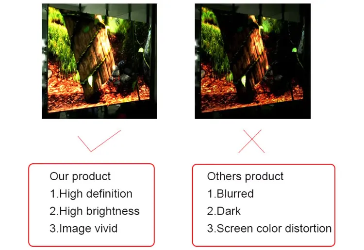 Outdoor Fixed LED Display