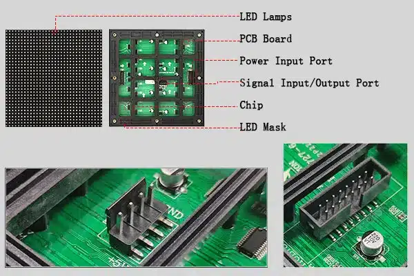 Outdoor LED Display Module