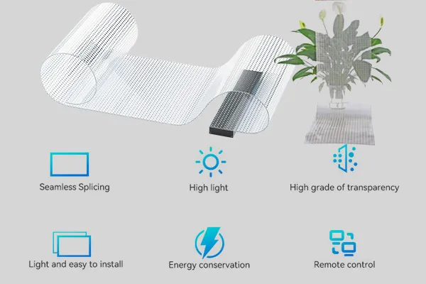 Transparent Crystal Film Screen