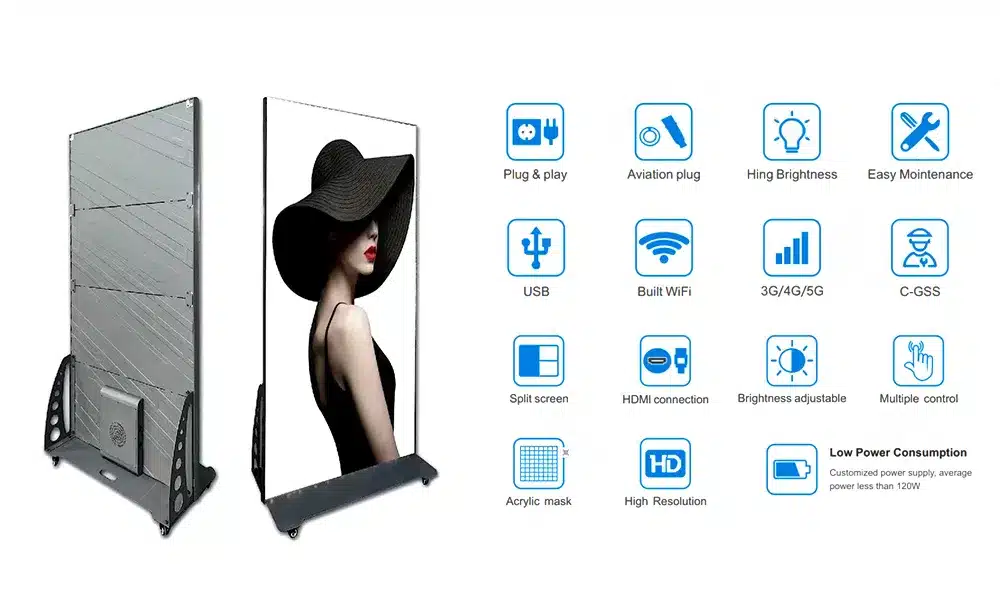 LED Poster Display Screen