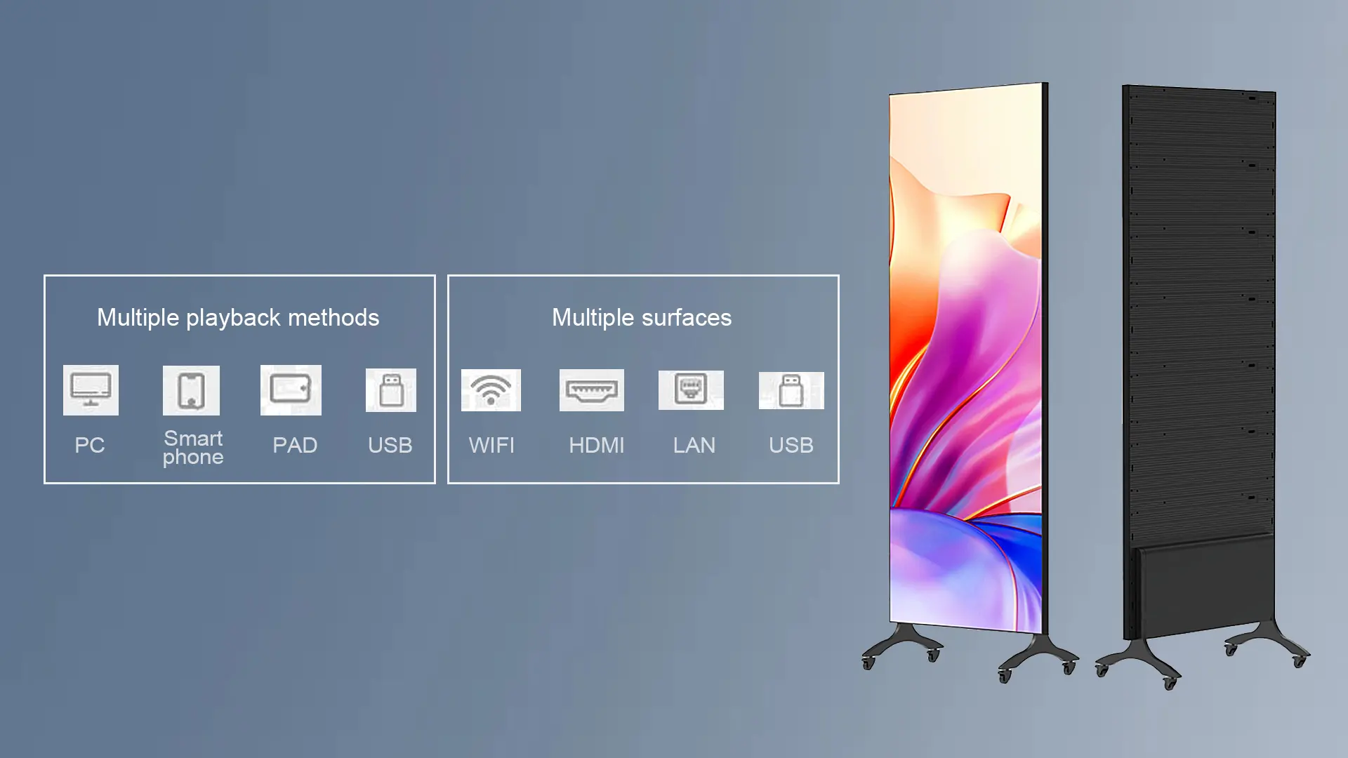 Single Side LED Poster