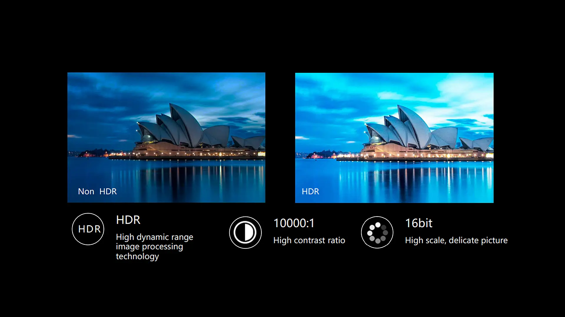 Single Side LED Poster